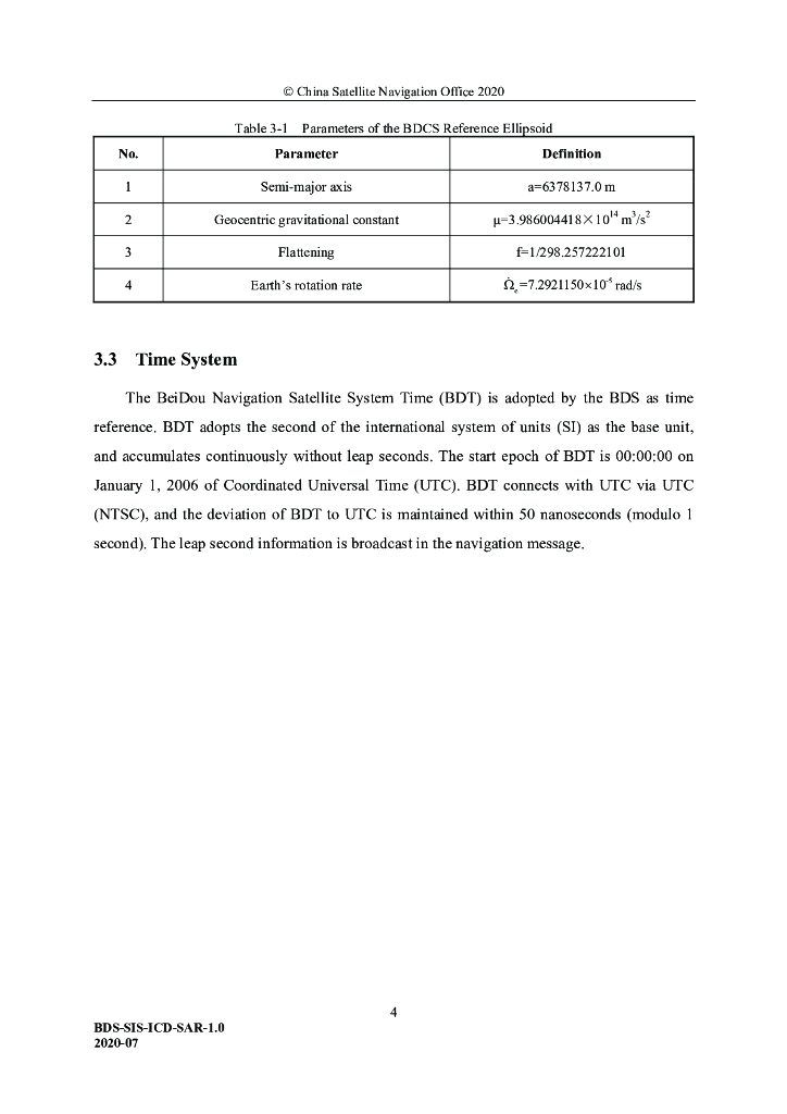 北斗卫星导航系统空间信号接口控制文件-国际搜救服务（1.0版）英文版_第8页