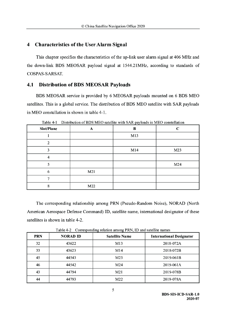 北斗卫星导航系统空间信号接口控制文件-国际搜救服务（1.0版）英文版_第9页