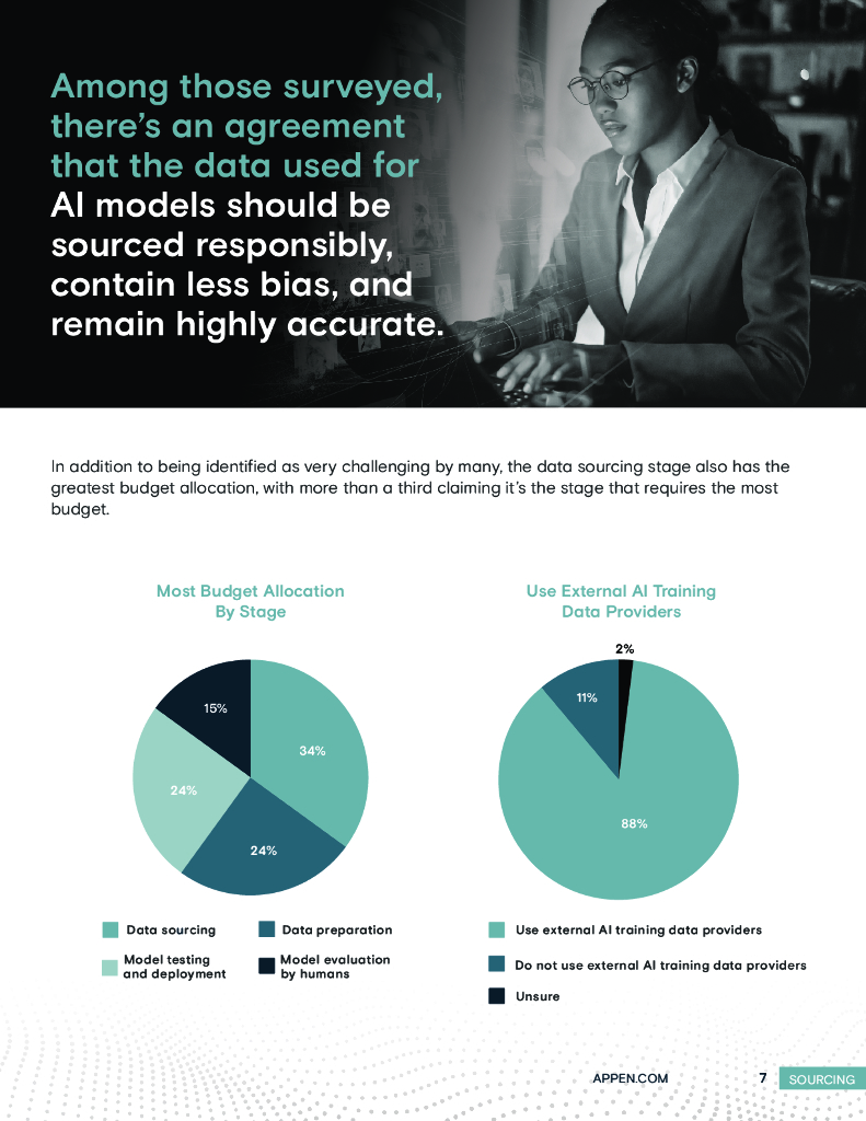 Appen：2022年人工智能和机器学习现状报告（英文版）_第7页