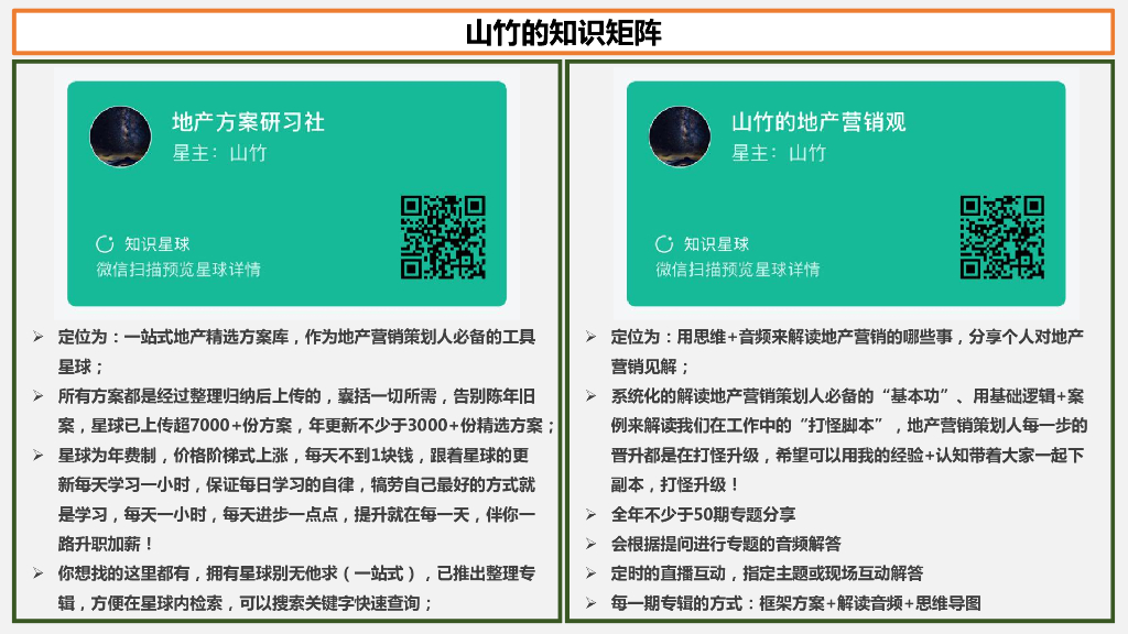 保利花园2020年度传播设计