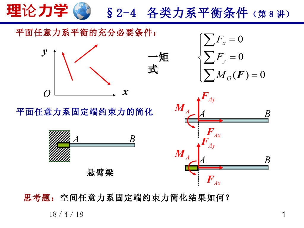 《理论力学》课件-平衡问题的求解