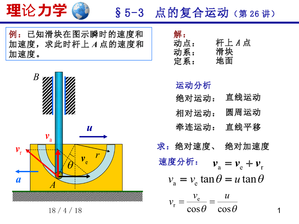 《理论力学》点的复合运动（2）