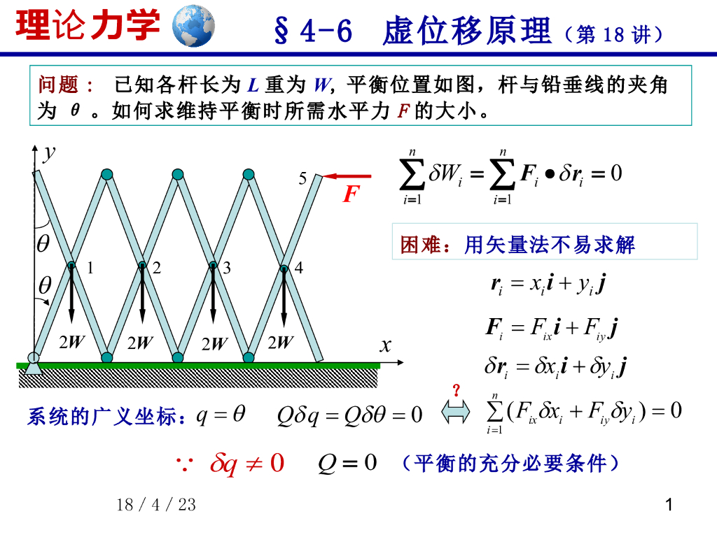《理论力学》演示文稿-广义坐标形式的虚位移原理