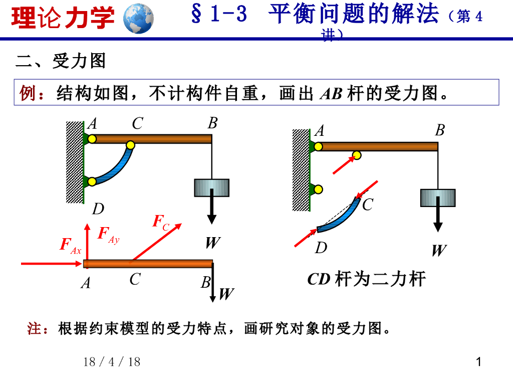 《理论力学》演示文稿-汇交力系平衡的应用