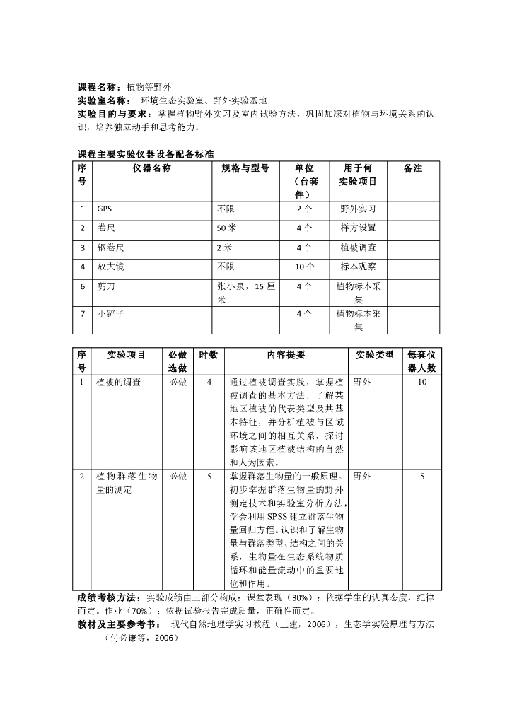 《现代自然地理学》实验 实训 实习-植物实习