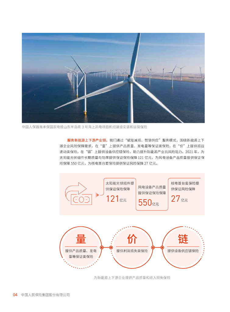 中国人民保险集团：服务碳达峰碳中和战略发展报告_第8页