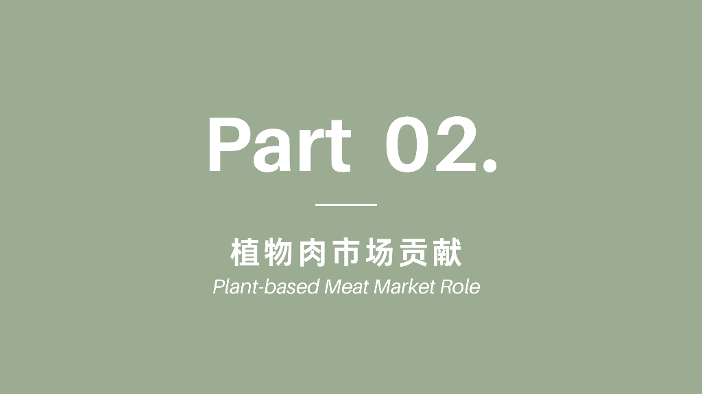 珍肉食品碳中和实践_第8页