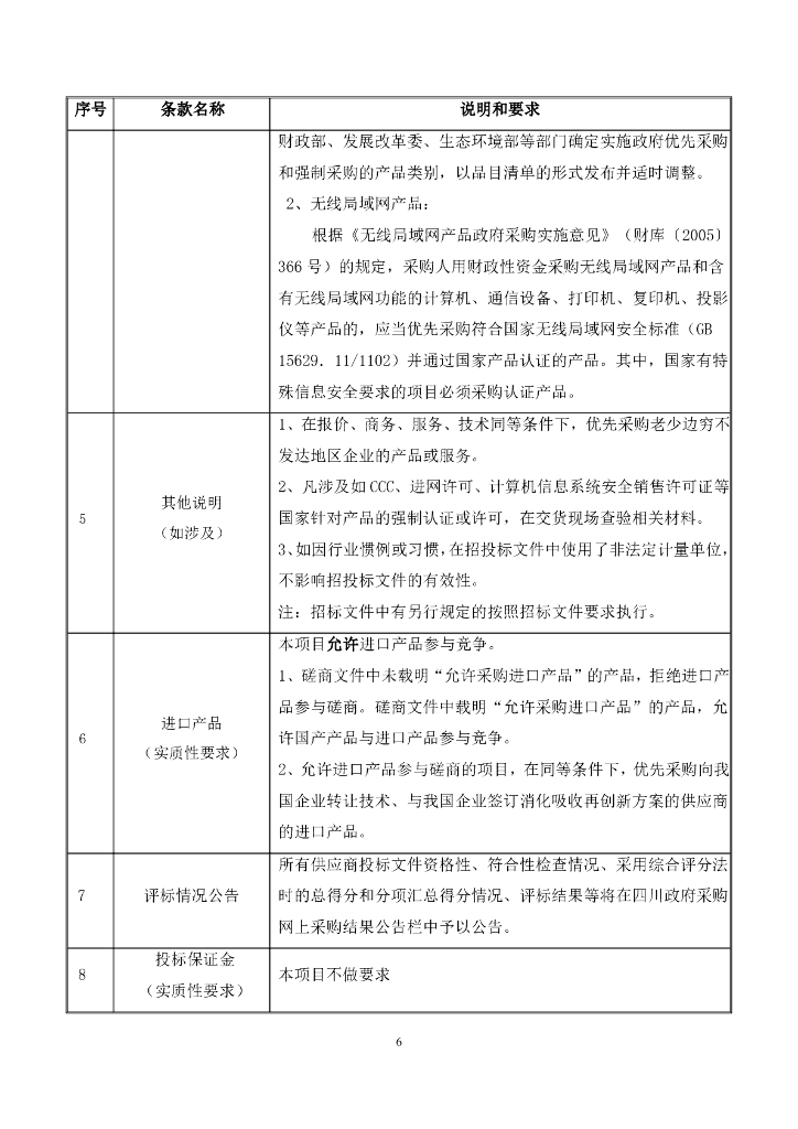 【中标】西南石油大学碳中和研究院纳米力谱测量仪第二次采购项目_第9页