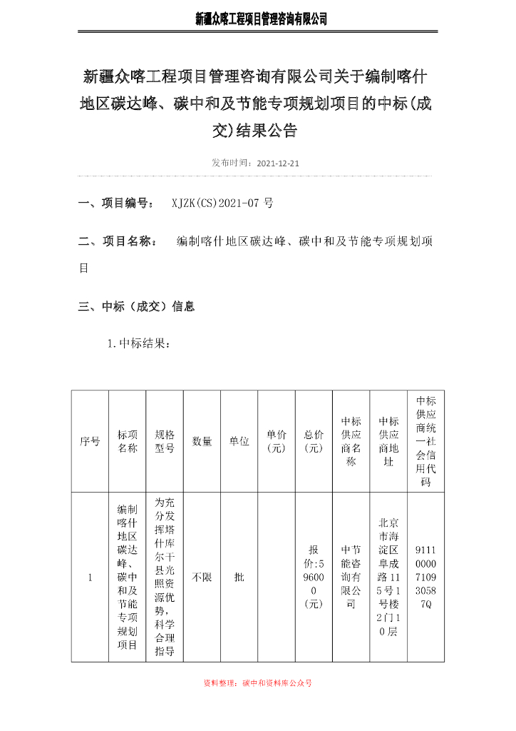 新疆喀什碳达峰碳中和及节能专项规划