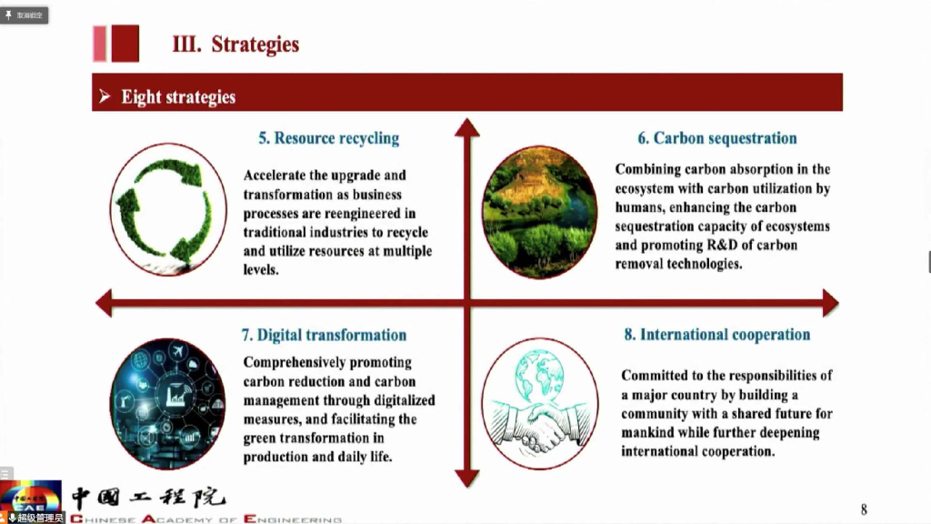 李晓红院士：我国碳达峰碳中和战略及路径报告_第10页