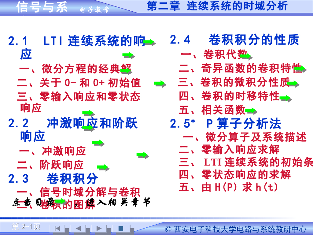 《信号与系统》演示文稿-LTI连续系统的时域响应（一）