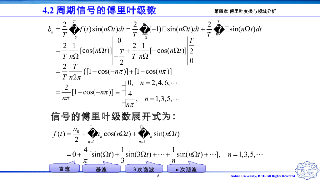 《信号与系统》演示文稿-Z4.04-三角形式的傅里叶级数_第8页