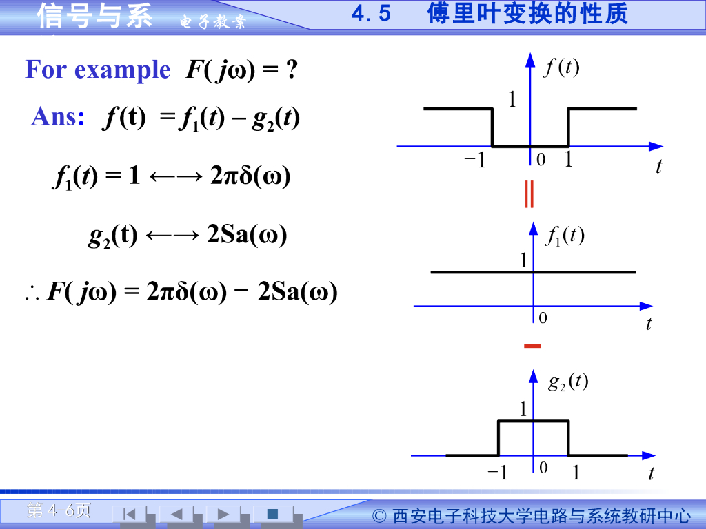 《信号与系统》演示文稿-傅里叶变换与性质（1）（二）_第6页