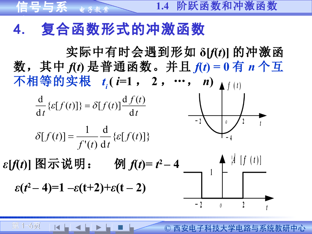 《信号与系统》演示文稿-阶跃函数和冲激函数（二）_第6页