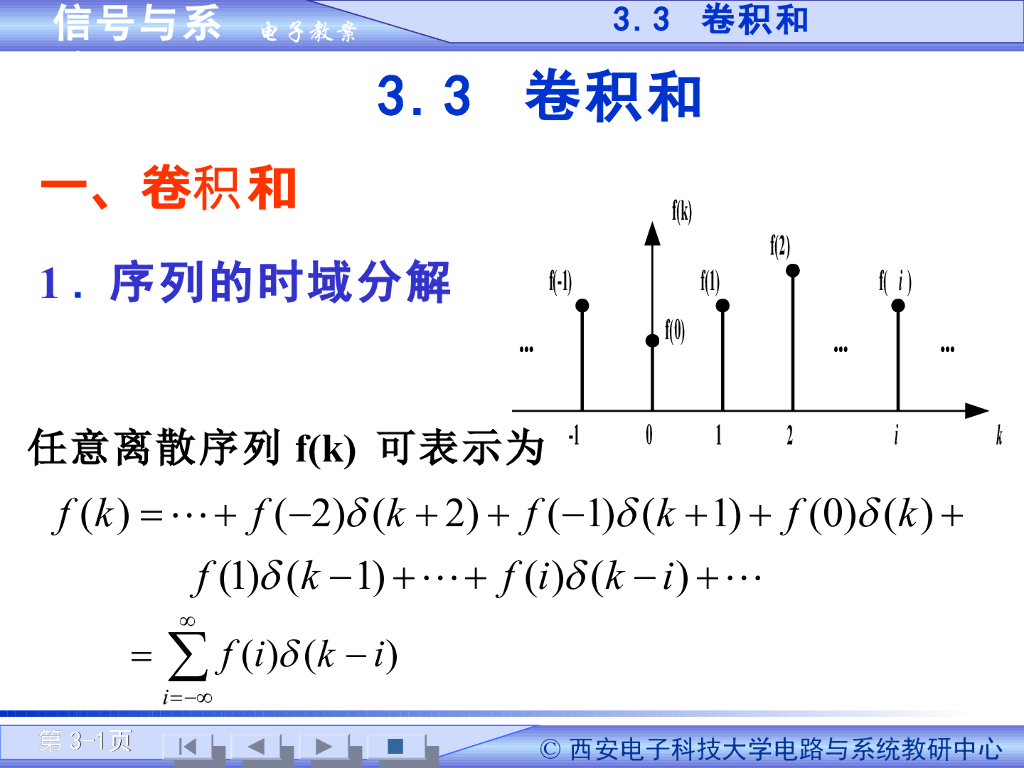 《信号与系统》演示文稿-卷积和（一）