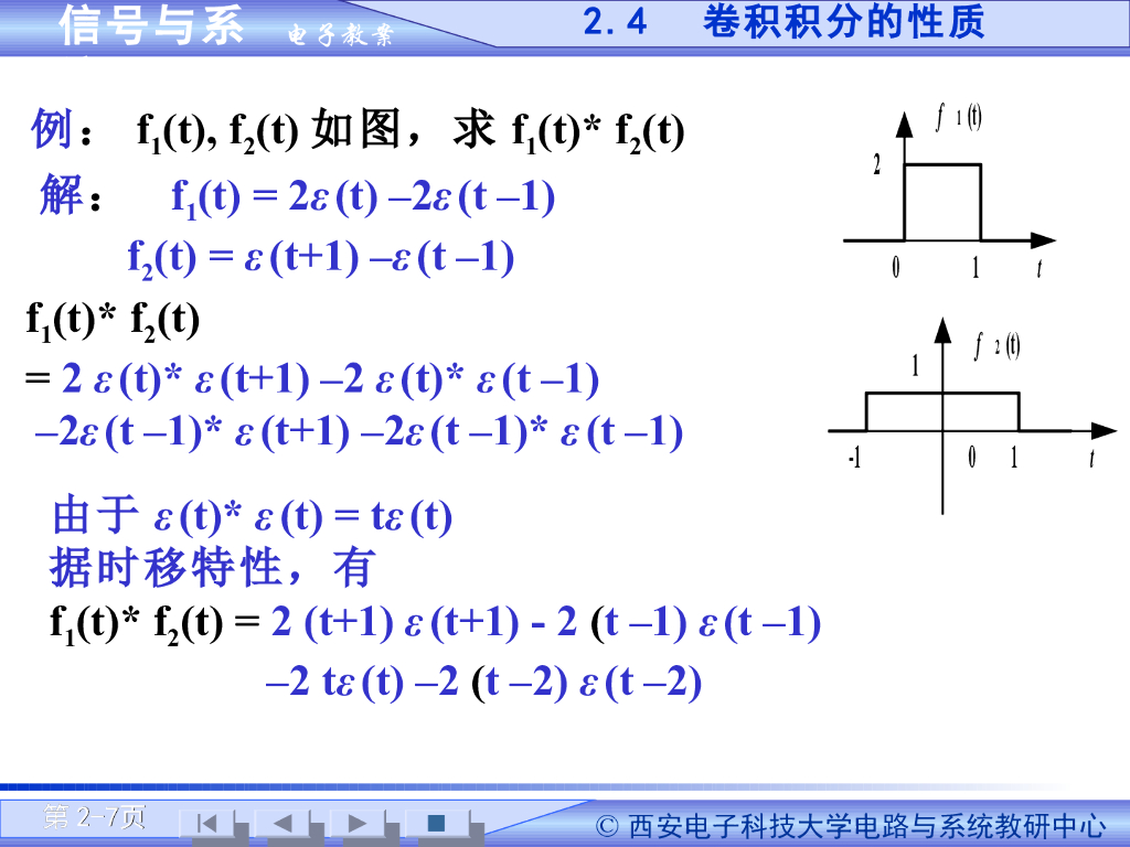 《信号与系统》演示文稿-卷积积分和特性（二）_第7页