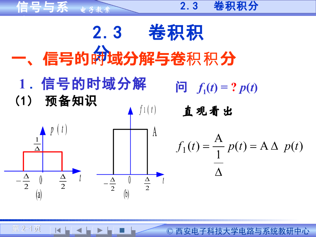 《信号与系统》演示文稿-卷积积分和特性（一）