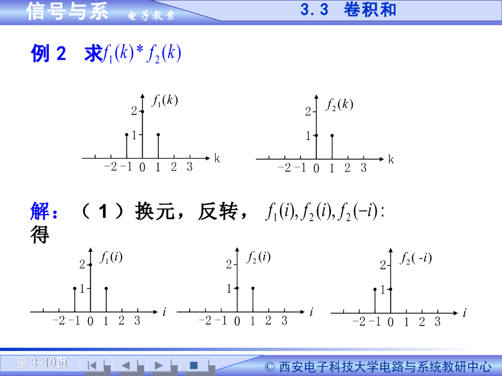 《信号与系统》演示文稿-卷积和（一）_第10页