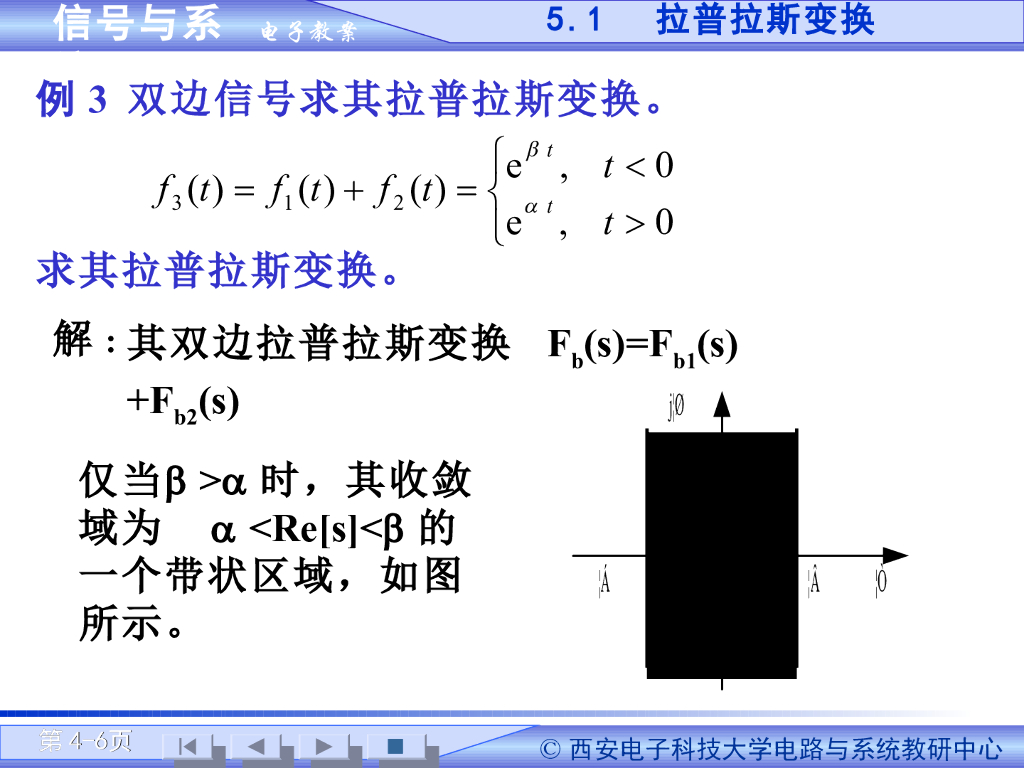 《信号与系统》演示文稿-拉普拉斯变换定义（一）_第6页