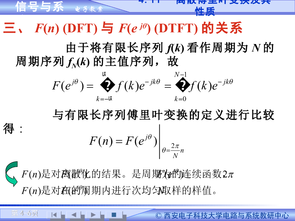 《信号与系统》演示文稿-离散时间傅里叶变换及性质_第6页