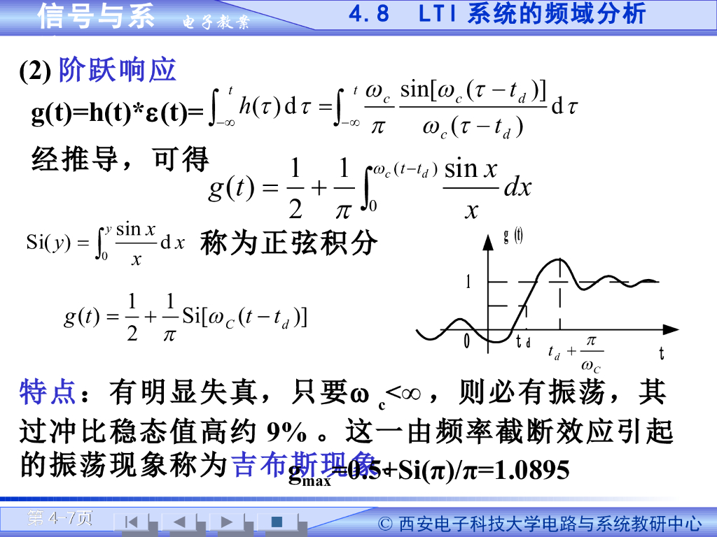 《信号与系统》演示文稿-无失真传输与理想低通滤波器_第7页