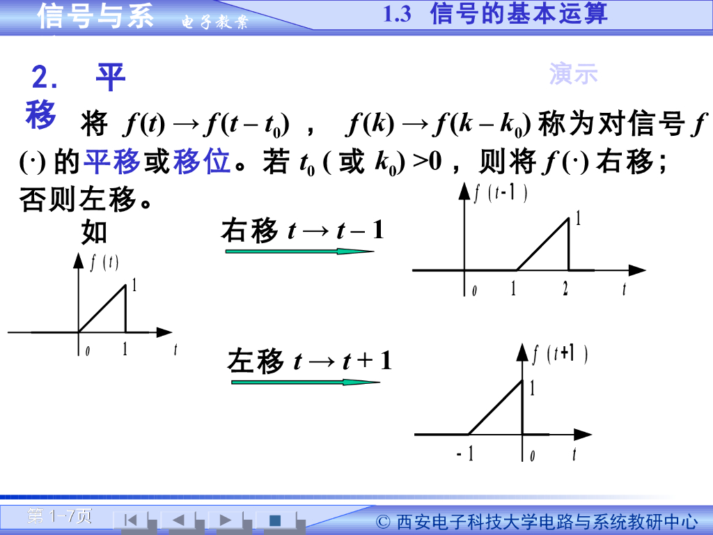 《信号与系统》演示文稿-信号系统的概念以及基本运算（二）_第7页