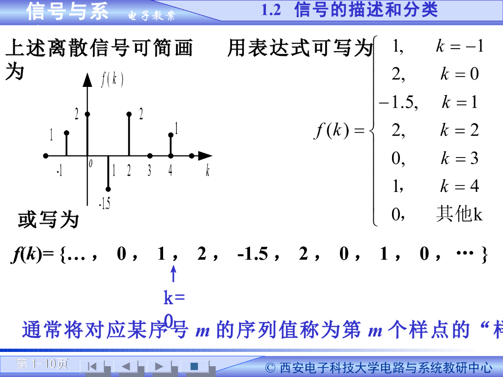 《信号与系统》演示文稿-信号系统的概念以及基本运算（一）_第10页