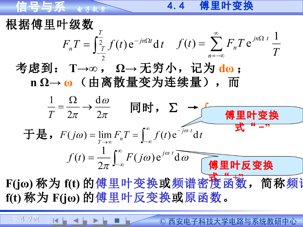 《信号与系统》演示文稿-周期信号的频谱_第9页