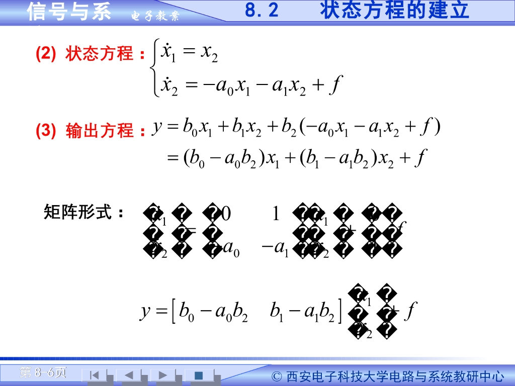 《信号与系统》演示文稿-状态方程的求解和系统稳定性判定（一）_第6页