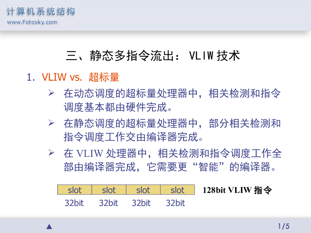 《计算机系统结构》演示文稿-静态多指令流出：VLIW技术