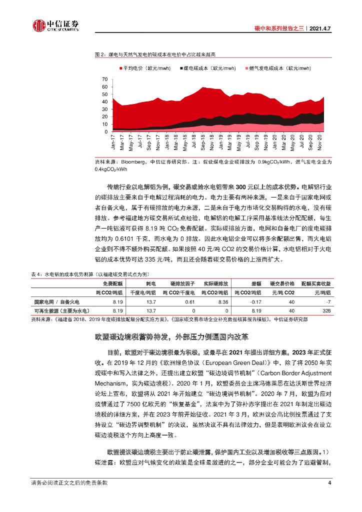 中信证券：寻路碳中和：制度与技术的上下求索_第9页