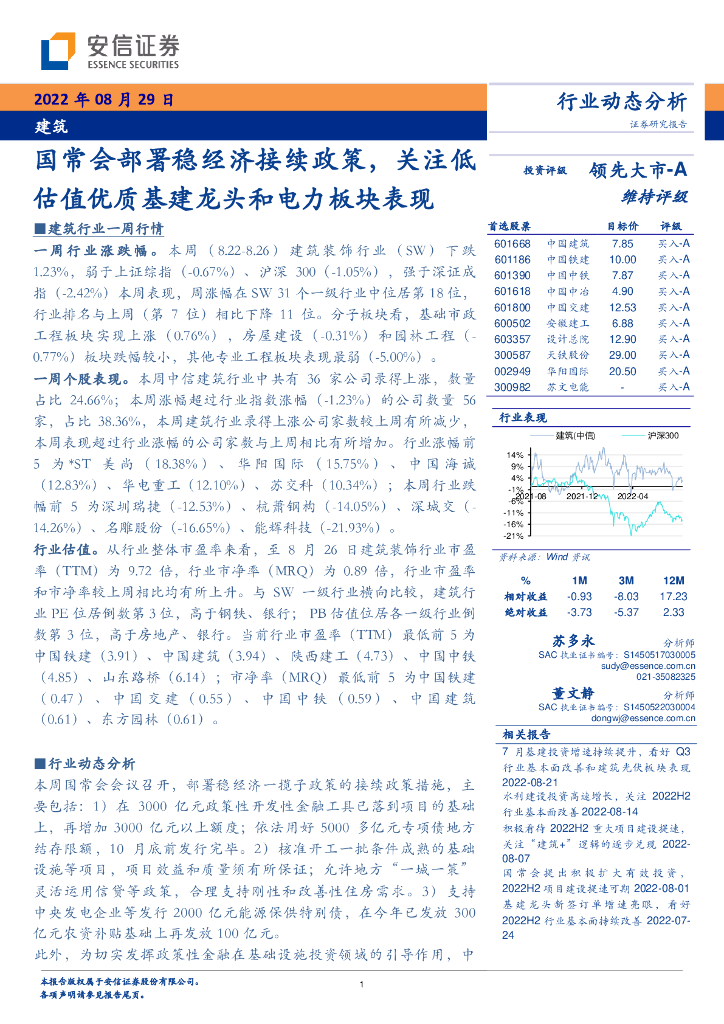 安信证券：建筑行业动态分析：国常会部署稳经济接续政策，关注低估值优质基建龙头和电力板块表现 海报