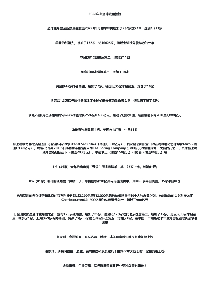 胡润研究院：2022年中全球独角兽榜