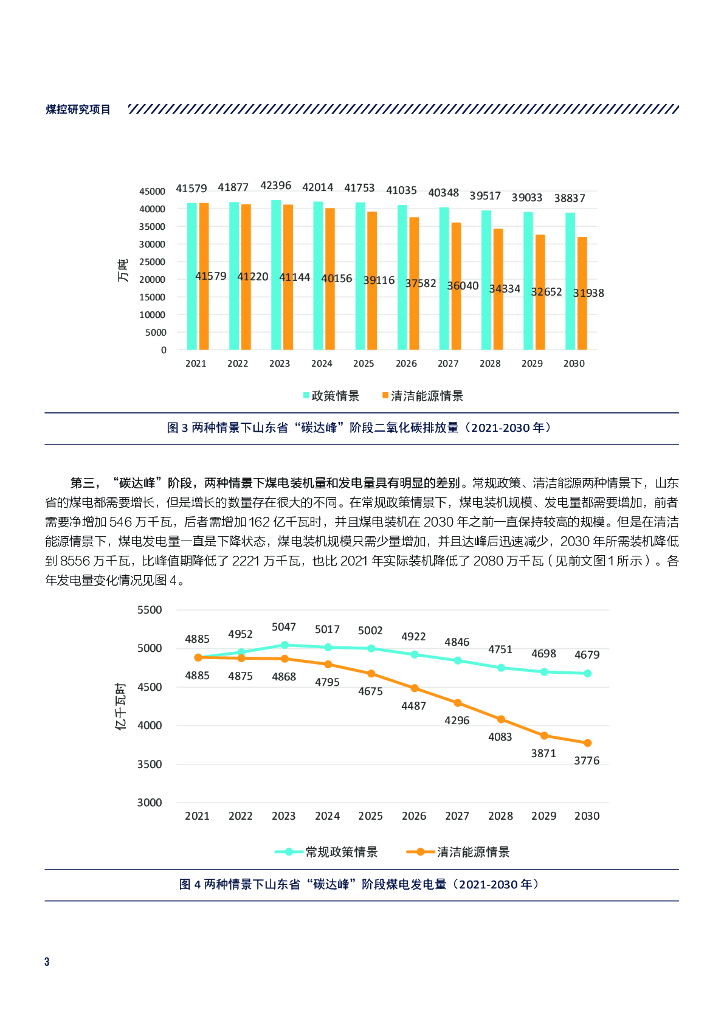 煤控研究&北京大学能源研究院：碳达峰与碳中和背景下山东电力行业低碳转型路径研究_第6页