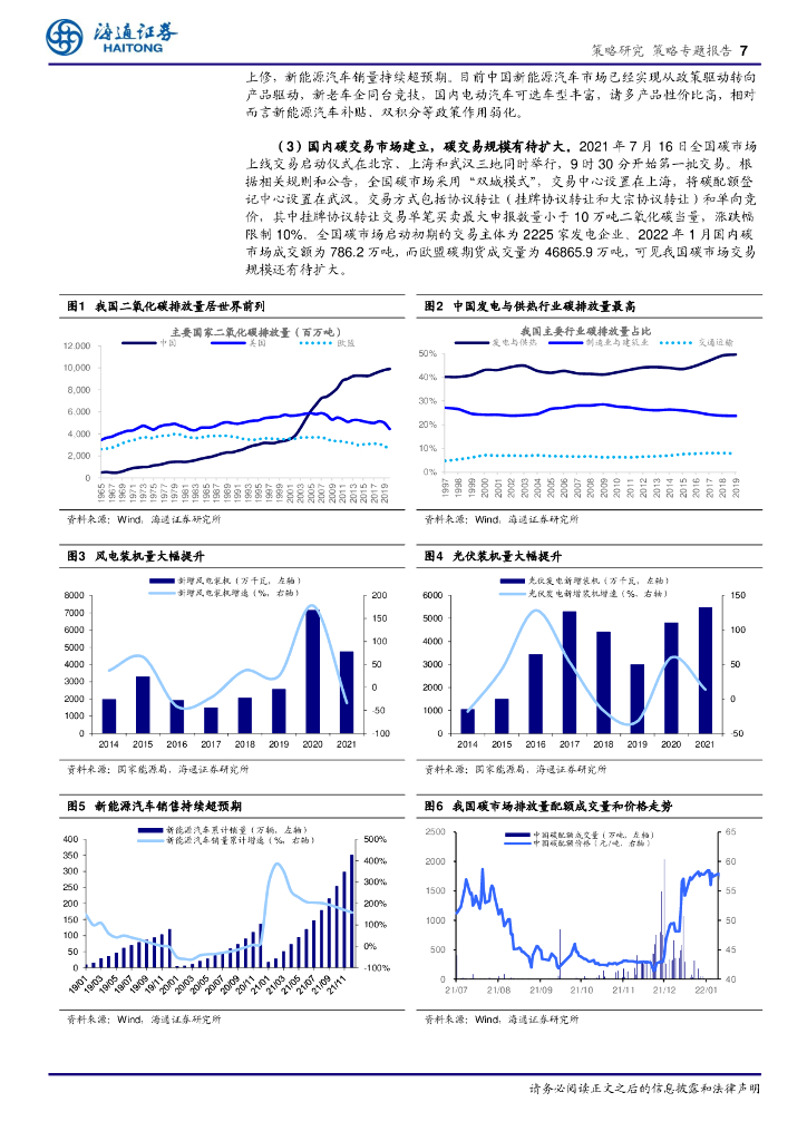 海通证券：对于碳中和，还有什么可以期待？_第7页
