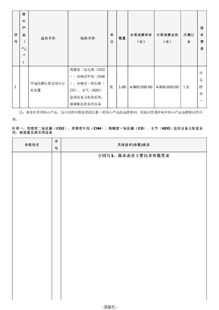 广州市碳达峰、碳中和温室气体监测网络构建项目招标文件_第8页