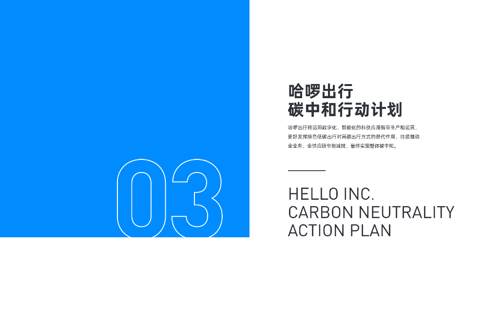 哈啰出行碳中和路线图_第7页
