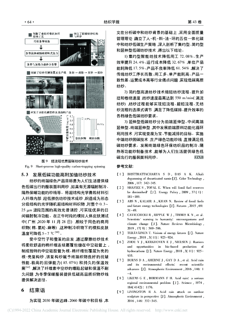 武汉纺织大学：基于碳中和的人-机-料-法-环五位一体纺纱新技术解析_第7页