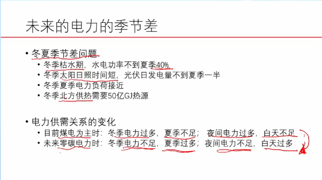 江亿院士：城镇供热系统的碳中和路径_第7页