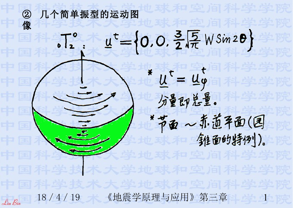 《地震学原理与应用》演示文稿-利用地球自由振荡研究地球结构