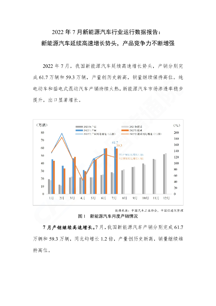 中国信通院：2022年7月新<em>能源</em>汽车行业运行数据报告：新<em>能源</em>汽车延续高速增长势头，产品竞争力不断增强 海报