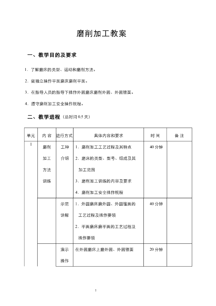 《工程训练》电子教案-磨工电子教案