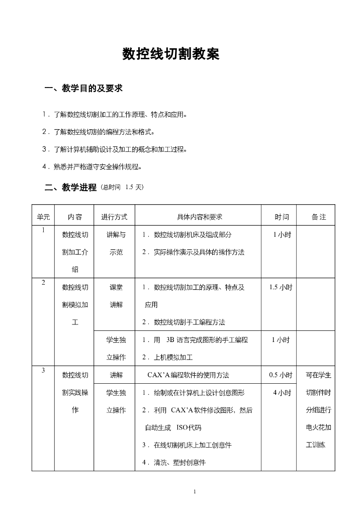 《工程训练》电子教案-数控线切割电子教案