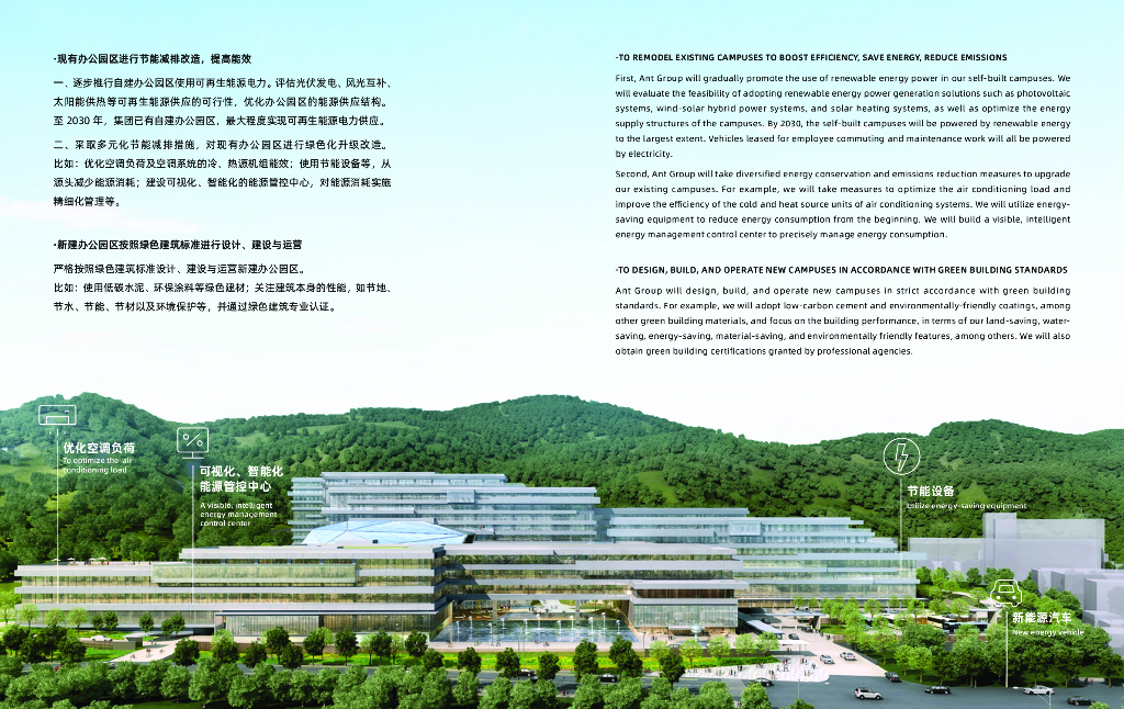 蚂蚁集团碳中和路线图_第9页