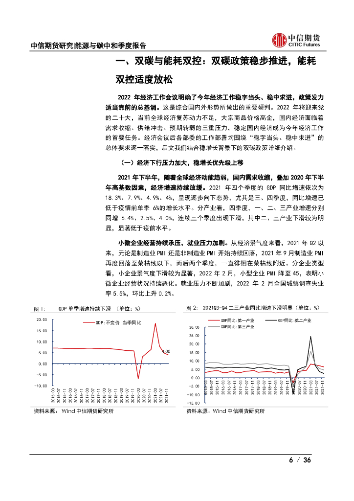 中信期货：能源与碳中和季度报告：地缘冲突扰动供需格局，全球能源分化加剧_第6页
