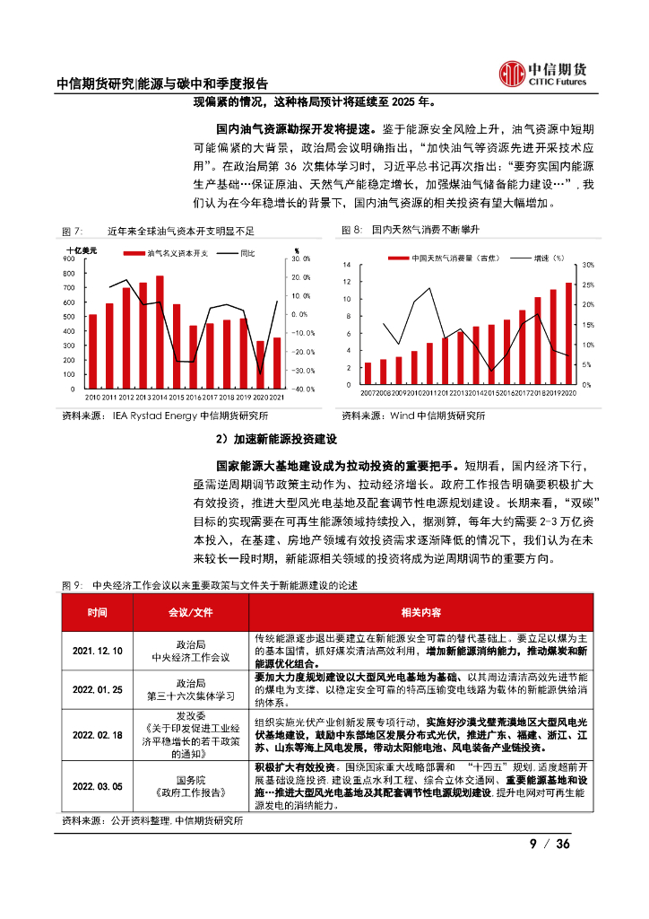 中信期货：能源与碳中和季度报告：地缘冲突扰动供需格局，全球能源分化加剧_第9页