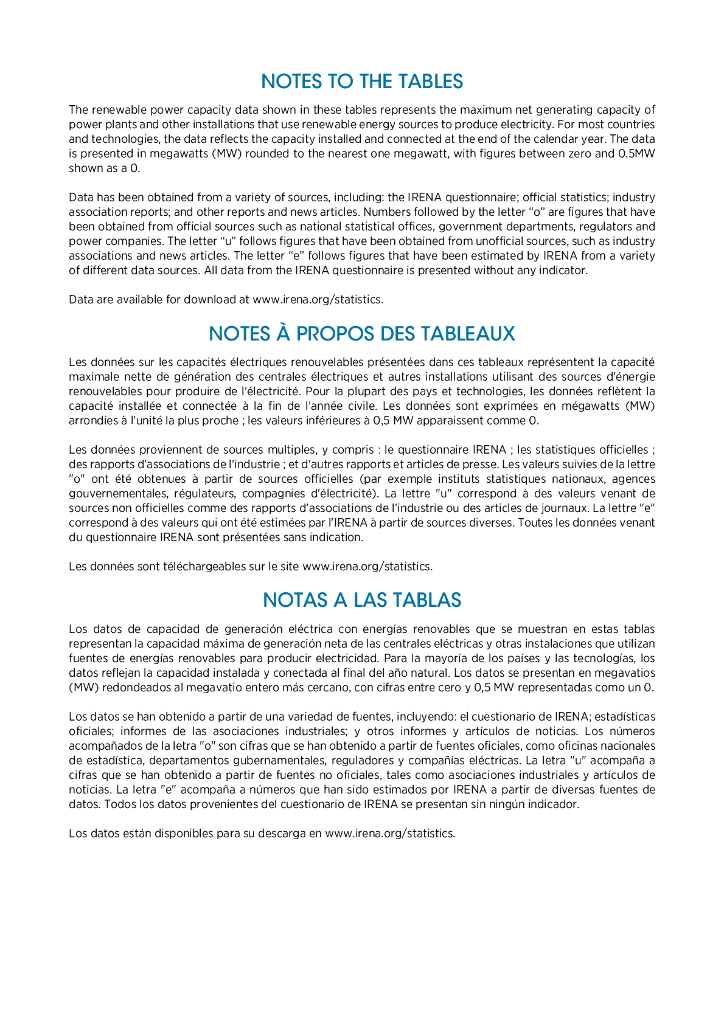 国际可再生能源署：全球可再生能源装机容量统计年鉴2022（英文版）_第7页