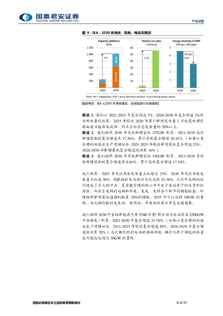 国泰君安：双碳系列1.碳中和约束下的龙头企业选择_第8页