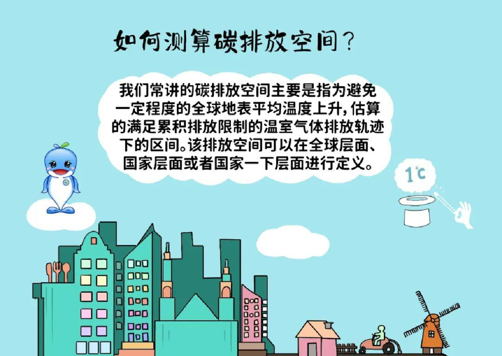 碳达峰碳中和100问PPT_第6页