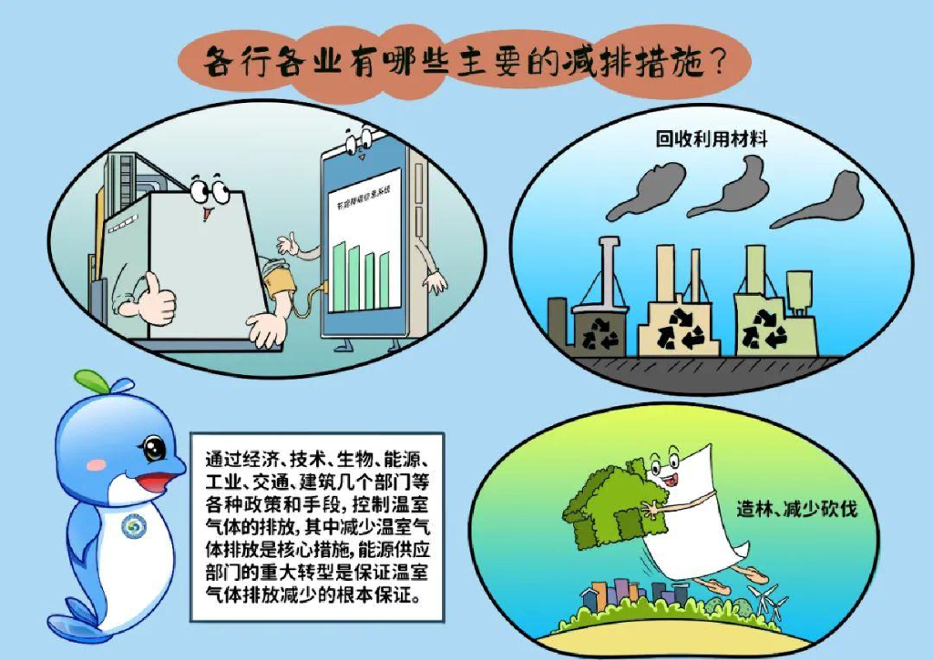 碳达峰碳中和100问PPT_第9页